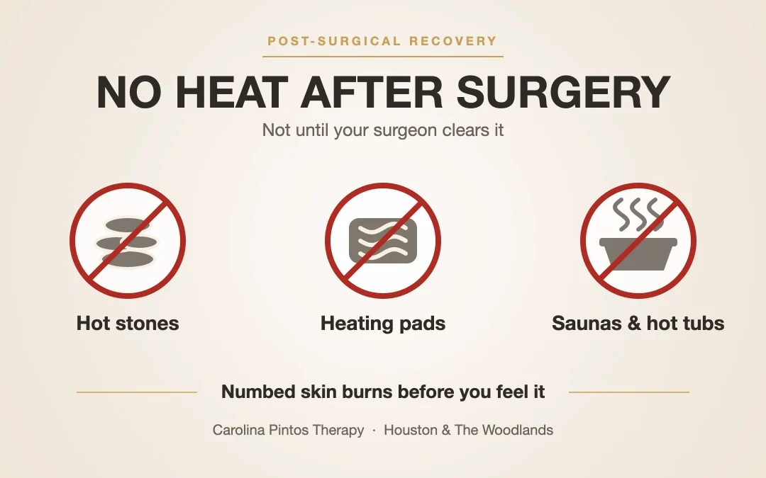 Can You Use Heat After Body Contouring Surgery? Why Hot Stones and Heating Pads Are Dangerous
