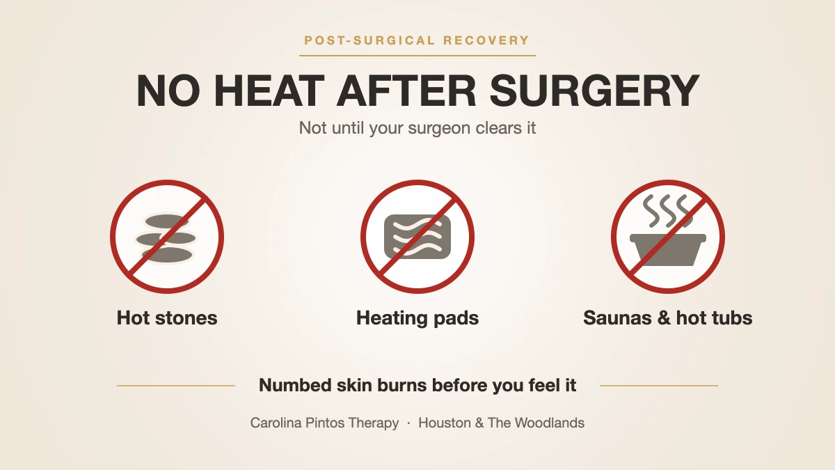 Warning graphic showing hot stones, heating pads and saunas crossed out as heat sources to avoid after body contouring surgery